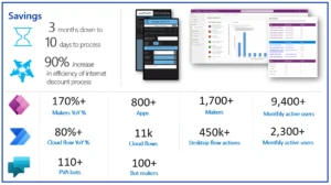 graphical user interface