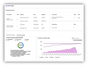 graphical user interface, application