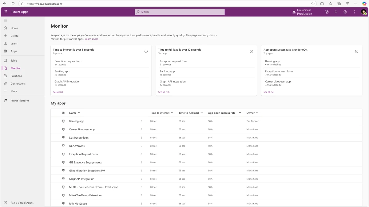 A maker in Power Apps maker portal opens Monitoring section and reviews insights provided about their apps.