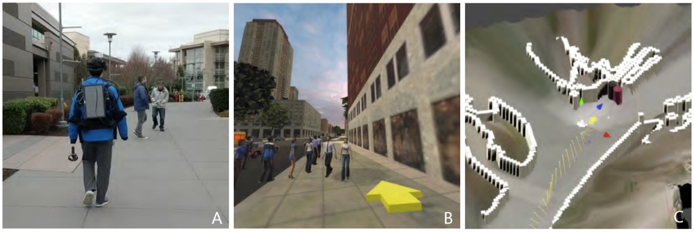 DreamWalker is a VR system that allows users to walk from one place to another in the real world (A) while experiencing a completely different place, such as a crowded city, in VR (B). The technology uses path planning (C) to identify a VR path that best aligns with the real-world path, accounting for any known obstacles in the real-world with corrections in the VR world. Obstacles discovered en route are managed by real-time sensing technologies.