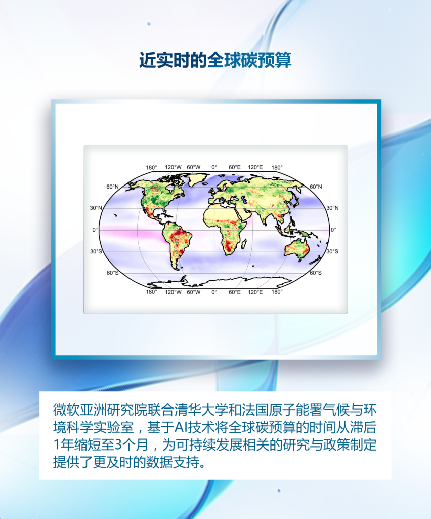 展览
