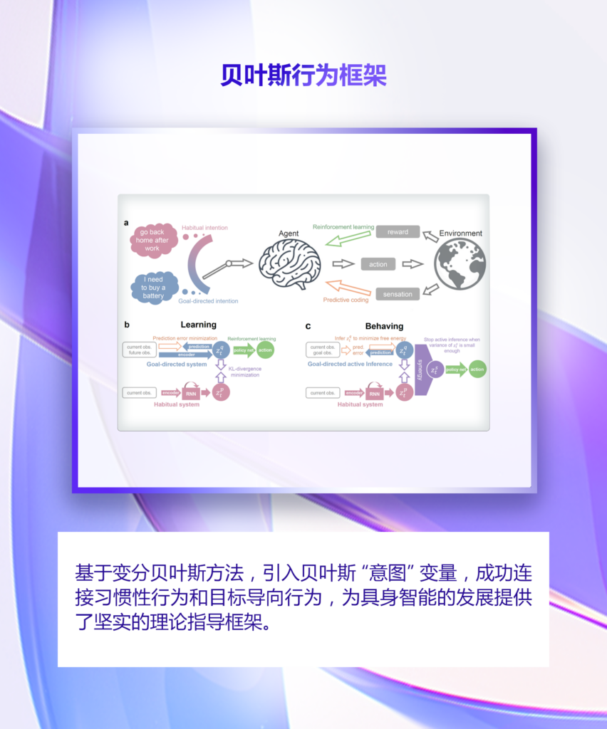 展览