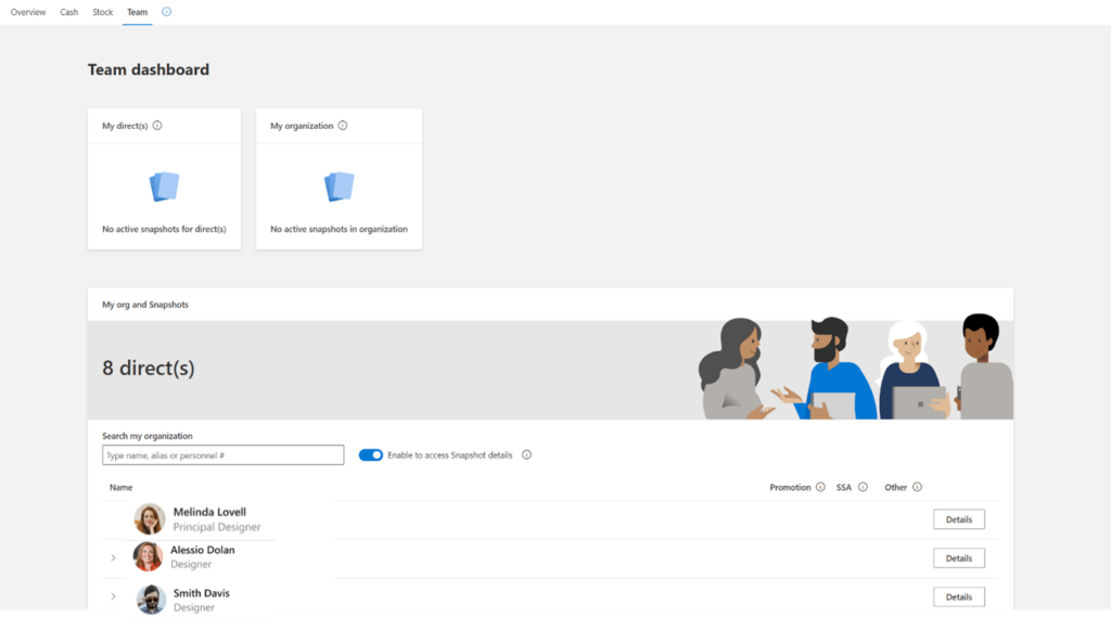 An example of a manager’s view of the Total Rewards Portal.