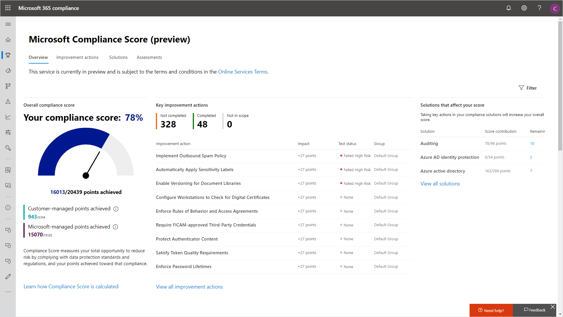 現在プレビュー中の Microsoft コンプライアンス スコアのメーターを表す画像。